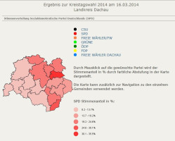 Stimmenverteilung SPD